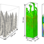 セルオートマトン法による凝固組織および偏析のシミュレーション