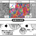 積層造形材微視組織