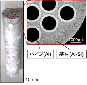 連続鋳造法により作製した方向性気孔を持つポーラスアルミニウム合金