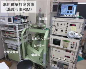 磁気計測装置